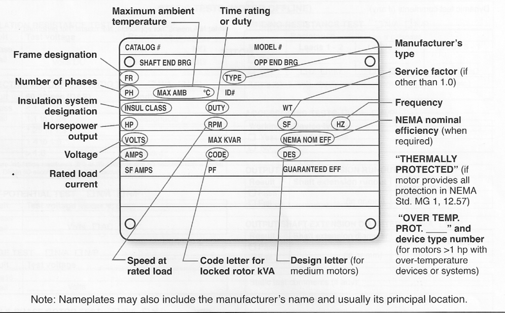 Electric Motor Amp Chart