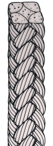 mechanical packing square braid