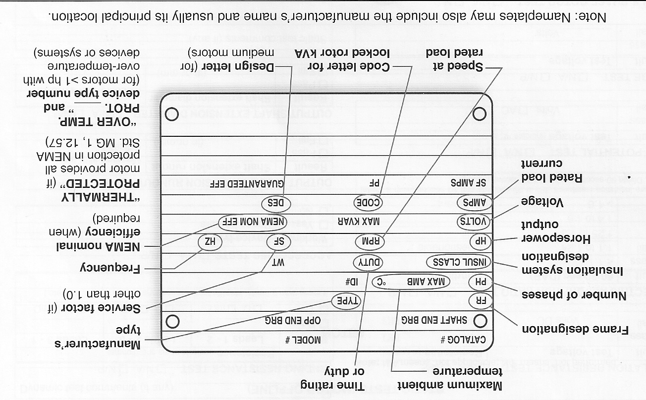 How To Read An Electric Motor Nameplate